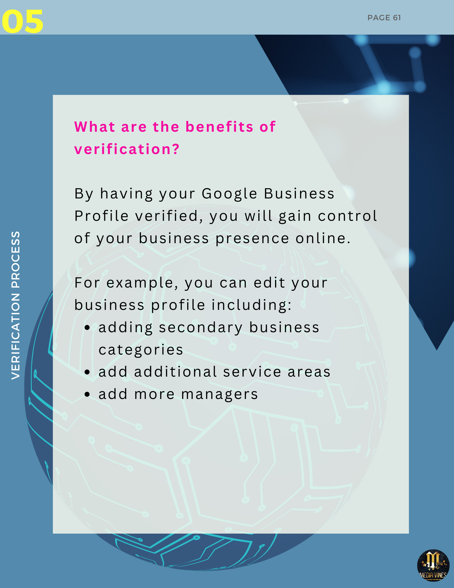 Google Business Profile Management