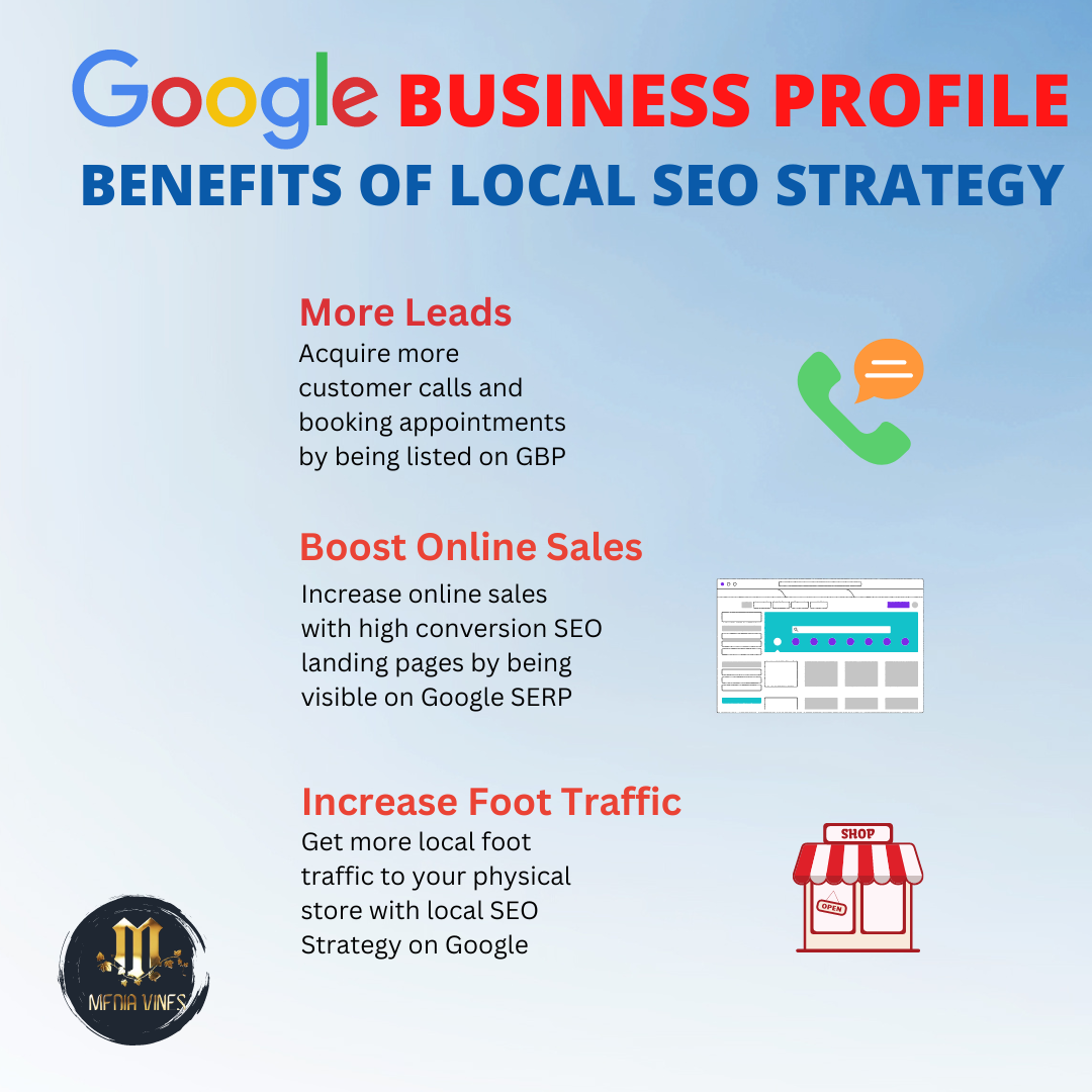 Linkdaddy Google Business Profile Management